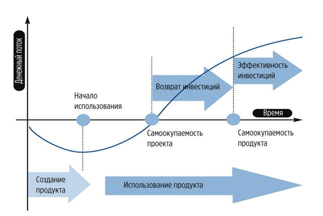 Прибыль общественной бани - i_010.jpg