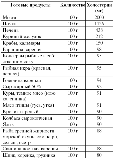 Исцеляющие жирные кислоты. Незаменимые омега-3, -6, -9 для вашего здоровья - i_002.png