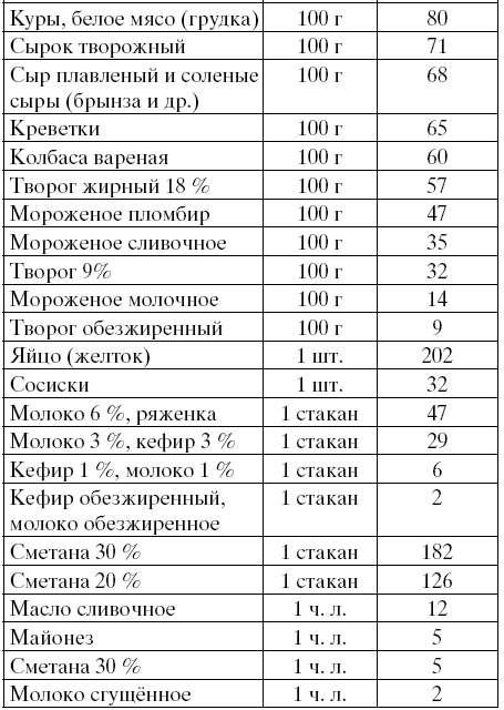 Исцеляющие жирные кислоты. Незаменимые омега-3, -6, -9 для вашего здоровья - i_003.png