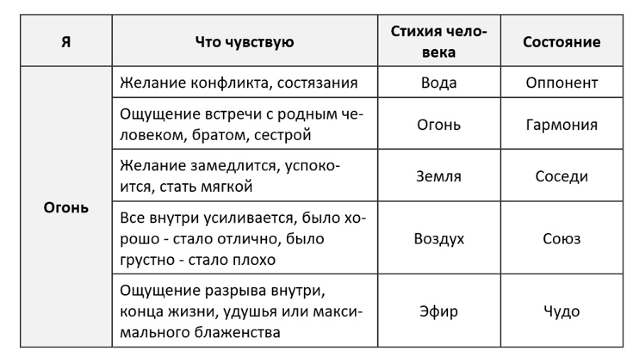 Дверь в лесную избушку. Навигатор по стихиям - _12.jpg