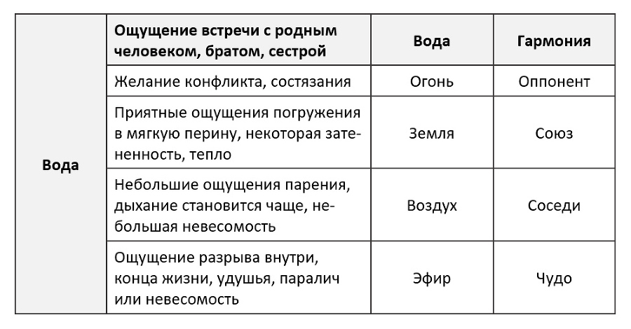 Дверь в лесную избушку. Навигатор по стихиям - _13.jpg