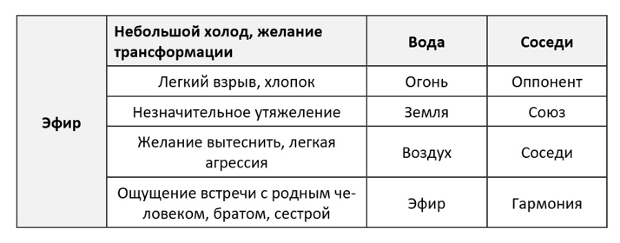 Дверь в лесную избушку. Навигатор по стихиям - _16.jpg