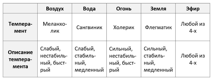 Дверь в лесную избушку. Навигатор по стихиям - _3.jpg