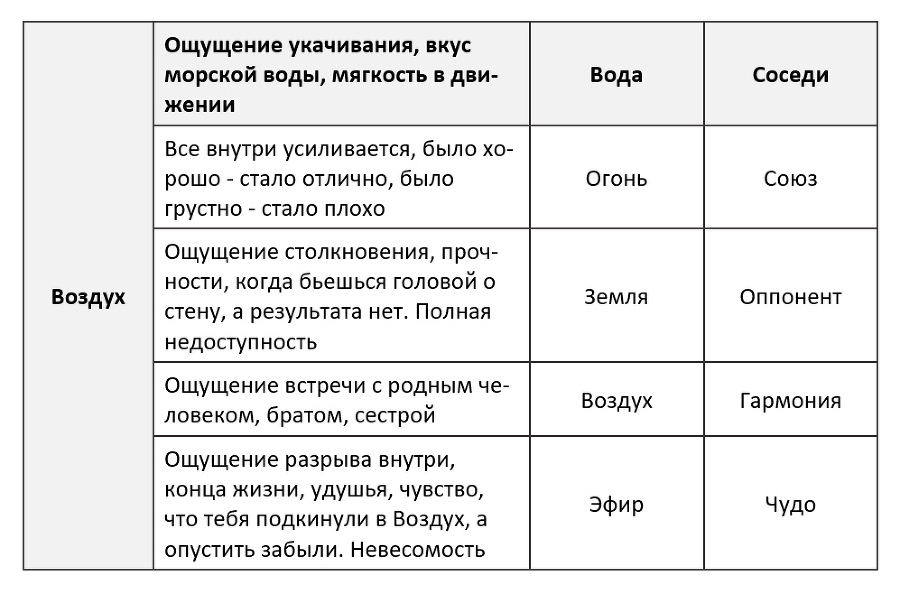 Дверь в лесную избушку. Навигатор по стихиям - _14.jpg