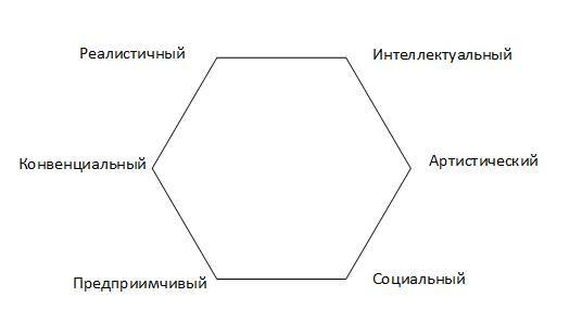 Как найти дело по душе и стать в нём лучшим - _0.jpg