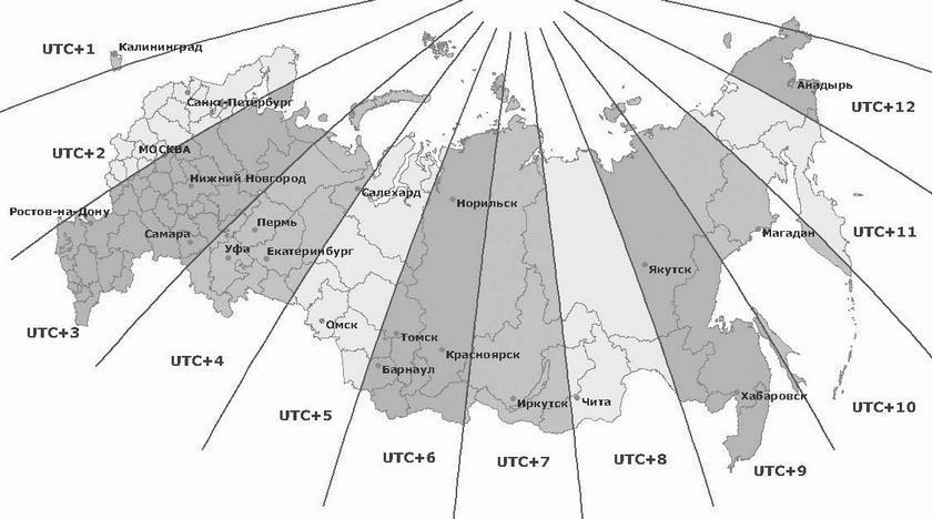 Pro время - i_007.jpg