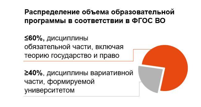 Инновационные технологии преподавания теории государства и права - i_003.jpg