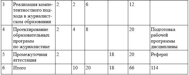 Современное медиаобразование - i_005.jpg