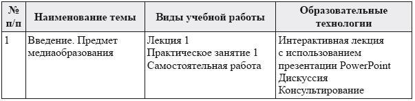 Современное медиаобразование - i_010.jpg