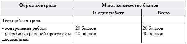 Современное медиаобразование - i_012.jpg