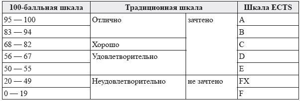Современное медиаобразование - i_014.jpg