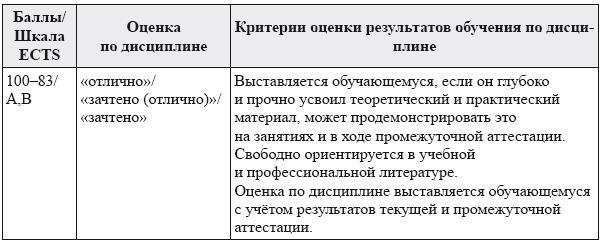 Современное медиаобразование - i_015.jpg