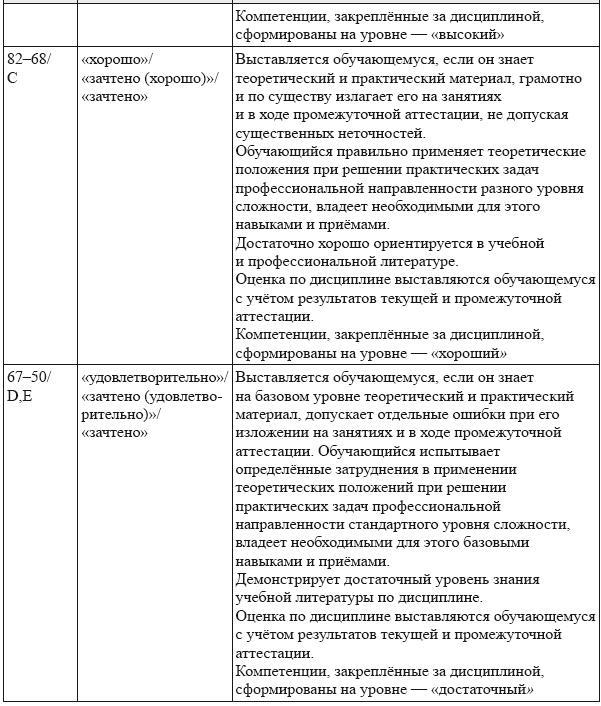 Современное медиаобразование - i_016.jpg