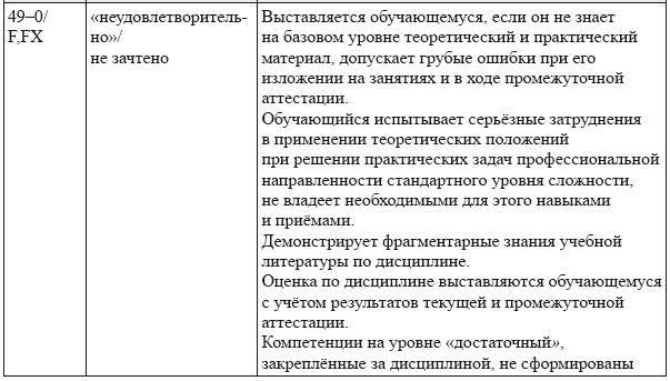 Современное медиаобразование - i_017.jpg