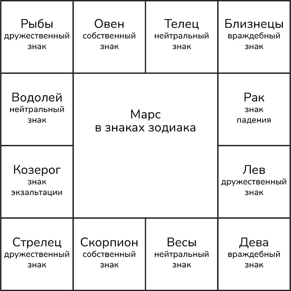 Транзиты Марса - i_003.png