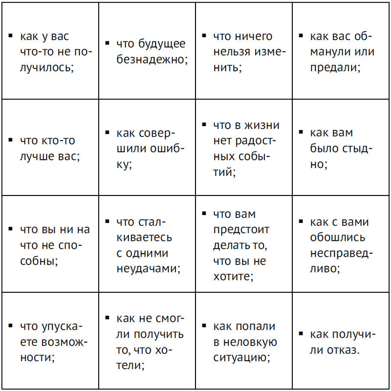 Что я сам себе говорю. Как мысли влияют на настроение и мотивацию - i_001.jpg