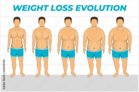 How to lose weight quickly and stay in a slim figure - _4.jpg