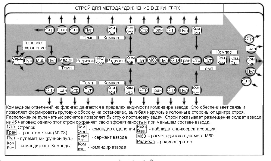 Школа специальной войны в Джунглях - _1.jpg