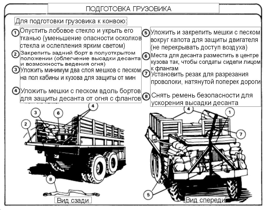 Школа специальной войны в Джунглях - _8.jpg