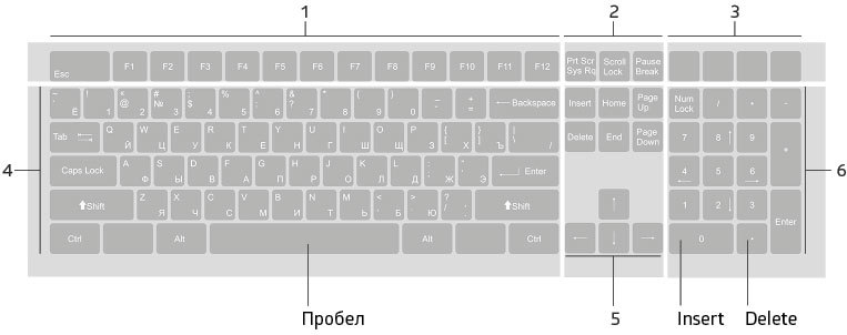 Astra Linux. Руководство по национальной операционной системе и совместимым офисным программам - i_028.jpg