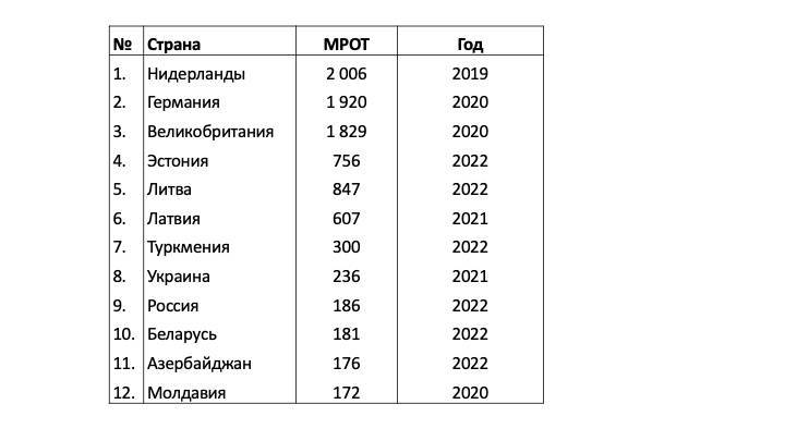 Бедность как результат имитации братской дружбы - _1.jpg