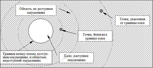 Фундаментальные принципы мироздания - _0.jpg