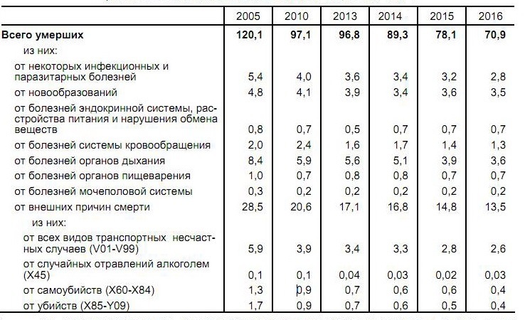 Профилактика основных причин заболеваемости у детей и подростков в образовательных учреждениях - _2.jpg