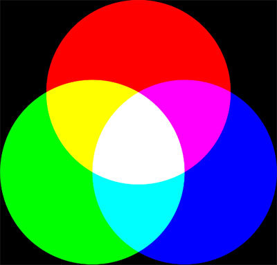 О психолингвистике восприятия цвета - i_004.jpg