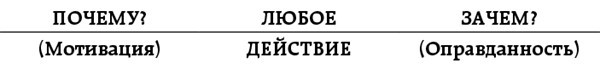 Включи режим Бога. Как вдохнуть жизнь в сценарий - i_041.jpg