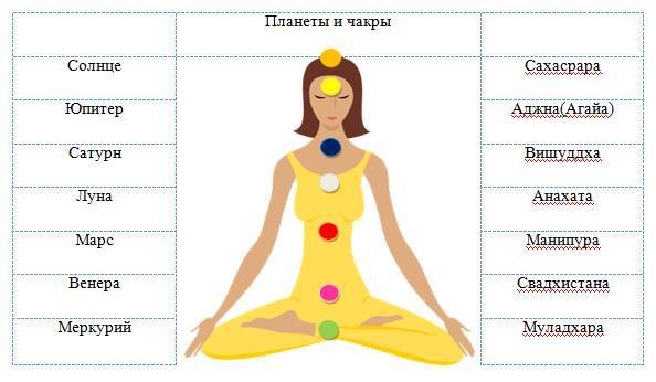 Воскресенье – как первый день недели. Основа экономического процветания - _3.jpg