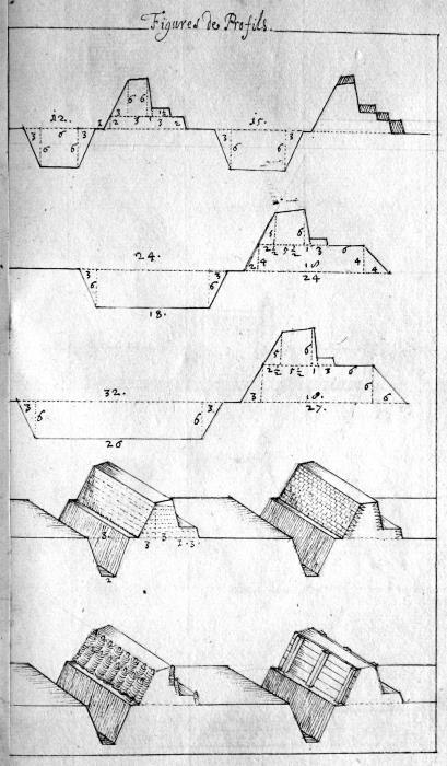 Осады и штурмы Северной войны 1700–1721 гг - i_003.jpg