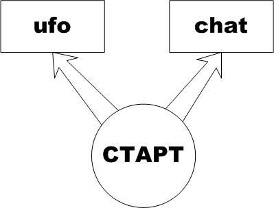 PHP. Разработка модуля комментариев для сайта - _4.jpg