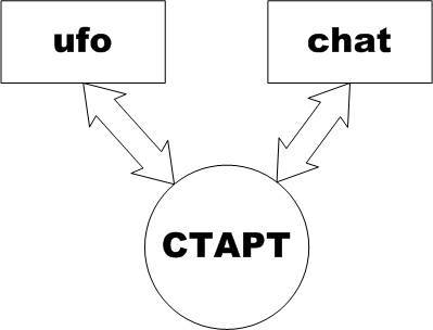 PHP. Разработка модуля комментариев для сайта - _5.jpg