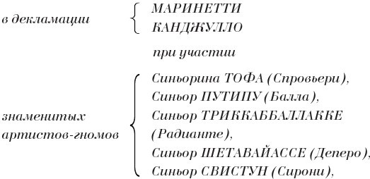 Второй футуризм. Манифесты и программы итальянского футуризма. 1915-1933 - i_003.jpg