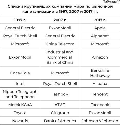 Как Alibaba использует искусственный интеллект в бизнесе. Сетевое взаимодействие и анализ данных - i_002.jpg