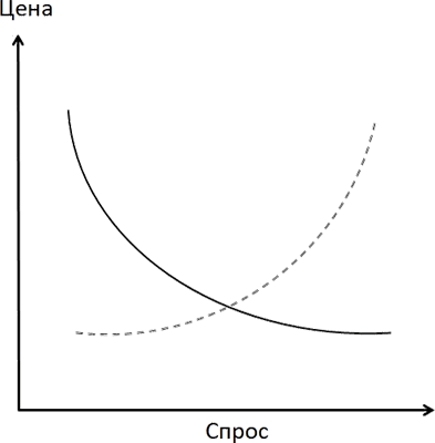 Сам себе риэлтор - i_003.png