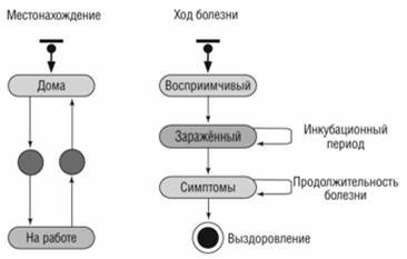 Курс «Маркетинг и продажи промышленного оборудования». Модуль «Системная динамика рынка» - _2.jpg