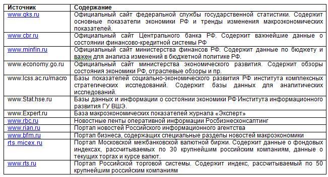 Курс «Маркетинг и продажи промышленного оборудования». Модуль «Системная динамика рынка» - _26.jpg