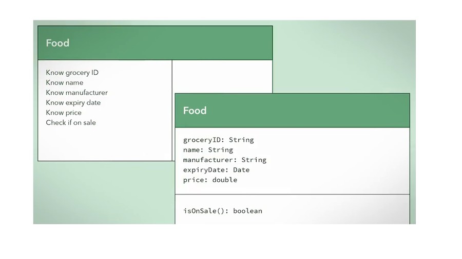 Введение в объектно-ориентированный дизайн с Java - _23.jpg