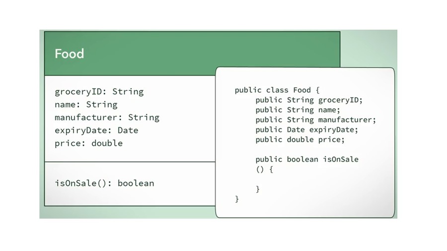 Введение в объектно-ориентированный дизайн с Java - _24.jpg