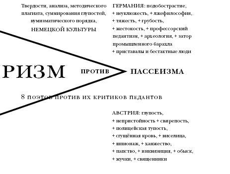 Итальянский футуризм. Манифесты и программы. 1909–1941. Том 2 - i_010.jpg