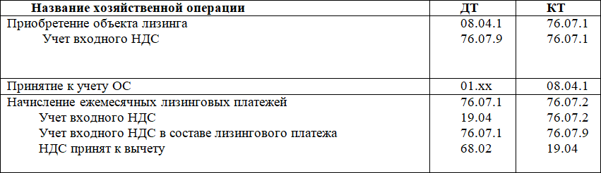 Самоучитель 1C 8.3 «Бухгалтерия предприятия» - i_006.png