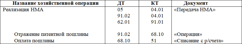 Самоучитель 1C 8.3 «Бухгалтерия предприятия» - i_025.png