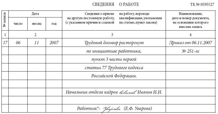 Настольная книга кадровика: юридические аспекты - i_002.jpg