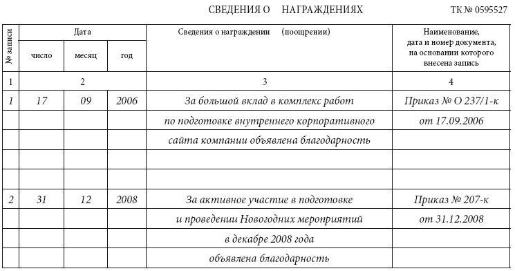 Настольная книга кадровика: юридические аспекты - i_003.jpg