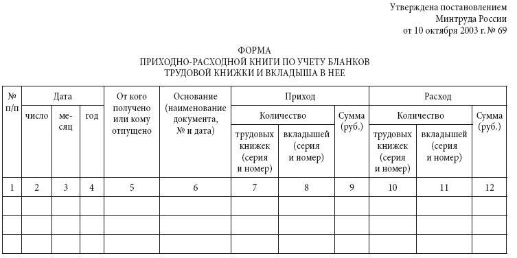 Настольная книга кадровика: юридические аспекты - i_005.jpg