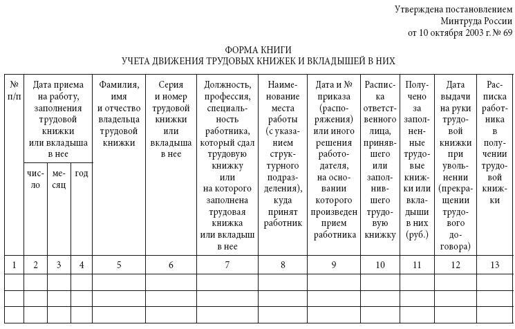 Настольная книга кадровика: юридические аспекты - i_006.jpg