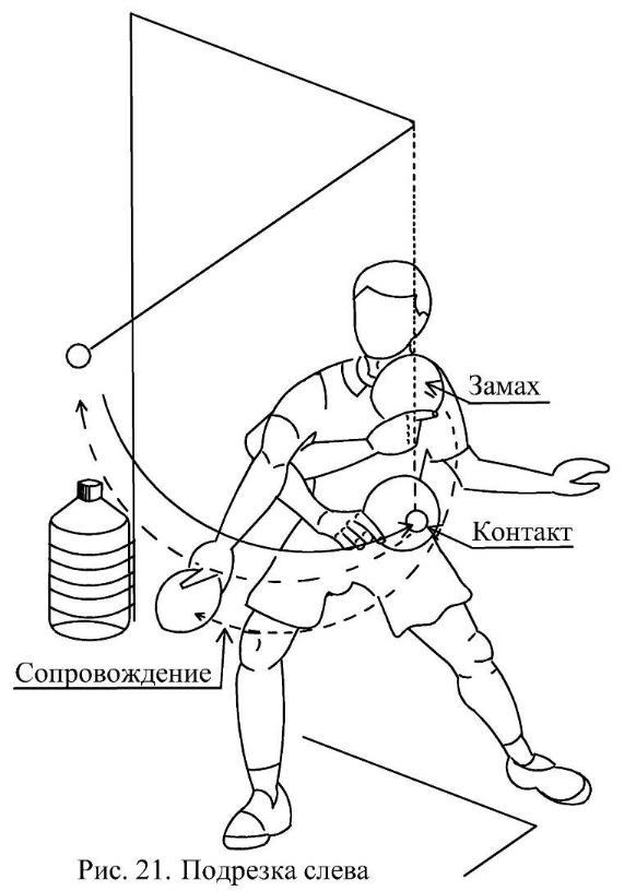 Настольный теннис в квартире. КвартПинг - _18.jpg