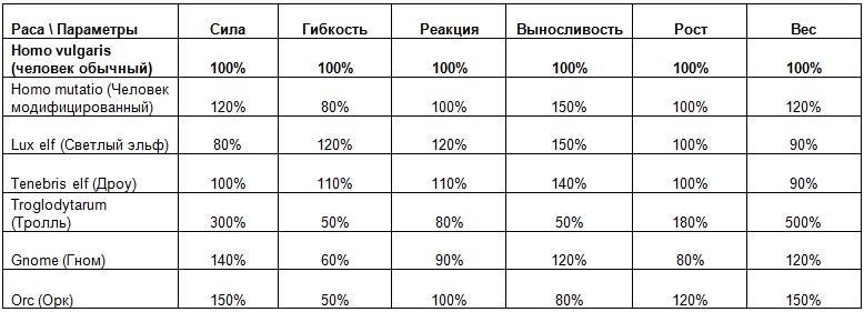 Моргана. Пришествие (СИ) - img2.jpg