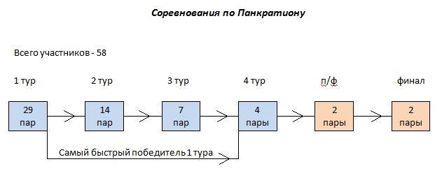 Моргана. Пришествие (СИ) - img3.jpg